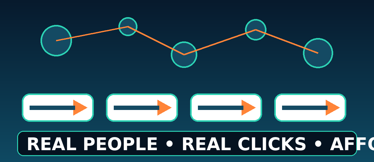 Real people and real website traffic